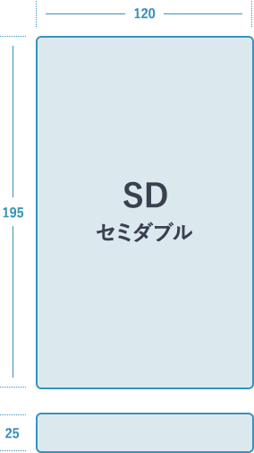 プレミアムモデル セミダブルサイズ